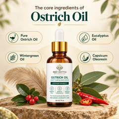 Epi-Derma Ostrich Oil – Joint Care & Pain Serum 30ml